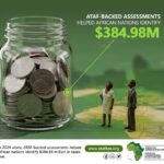 Taxer pour se libérer : la stratégie d’ATAF pour une Afrique souveraine